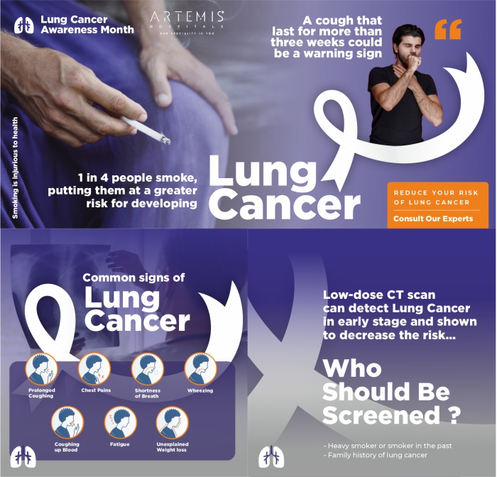 lung-cancer-awareness-month-2024