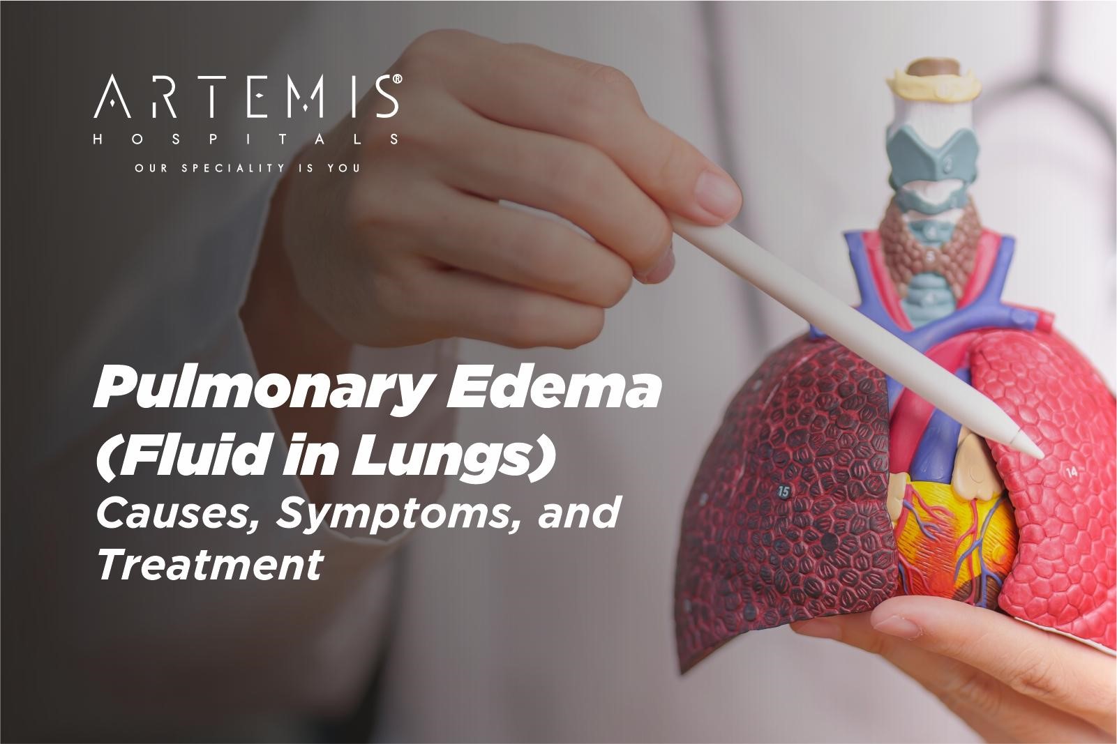 Fluid in Lungs Symptoms
